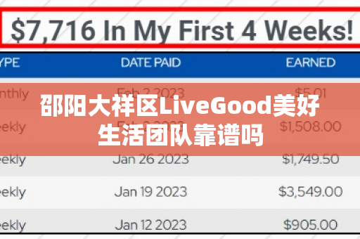 邵阳大祥区LiveGood美好生活团队靠谱吗