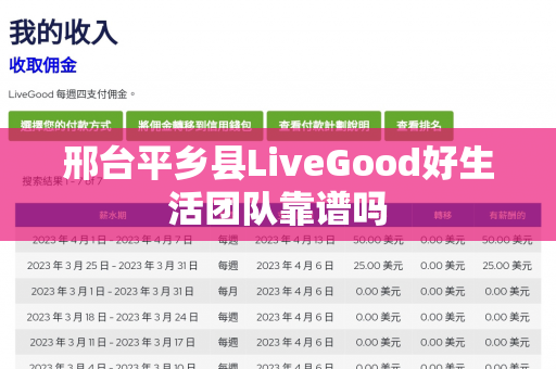 邢台平乡县LiveGood好生活团队靠谱吗