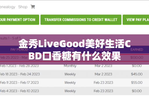 金秀LiveGood美好生活CBD口香糖有什么效果