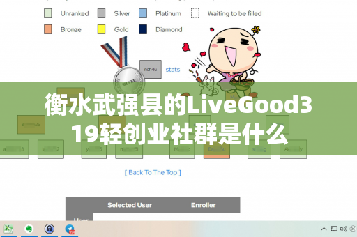 衡水武强县的LiveGood319轻创业社群是什么