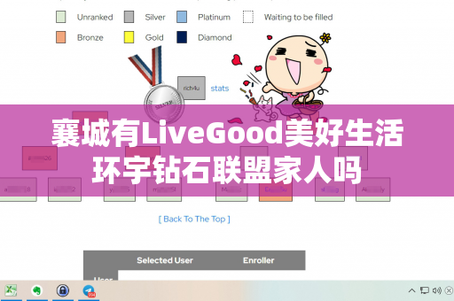 襄城有LiveGood美好生活环宇钻石联盟家人吗