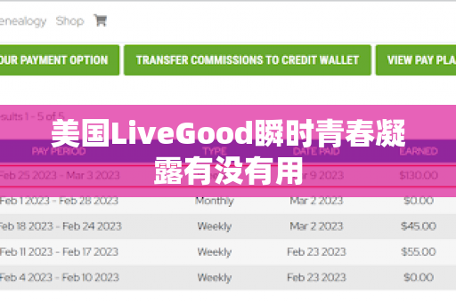 美国LiveGood瞬时青春凝露有没有用