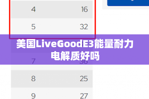 美国LiveGoodE3能量耐力电解质好吗