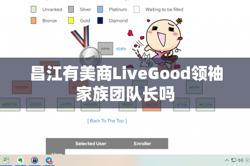 昌江有美商LiveGood领袖家族团队长吗