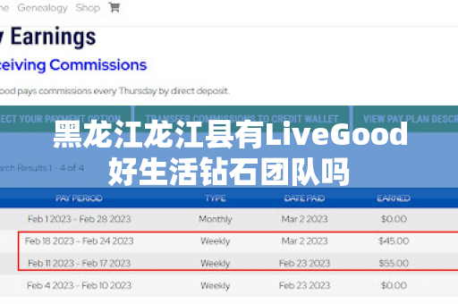 黑龙江龙江县有LiveGood好生活钻石团队吗