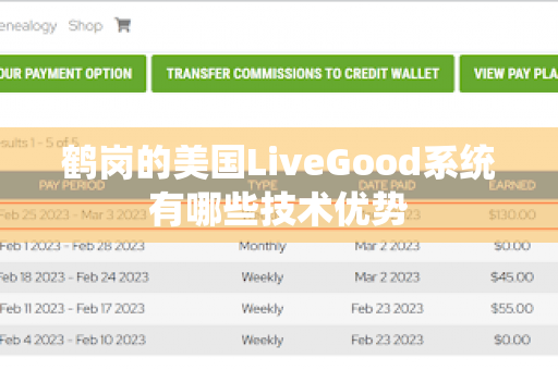 鹤岗的美国LiveGood系统有哪些技术优势