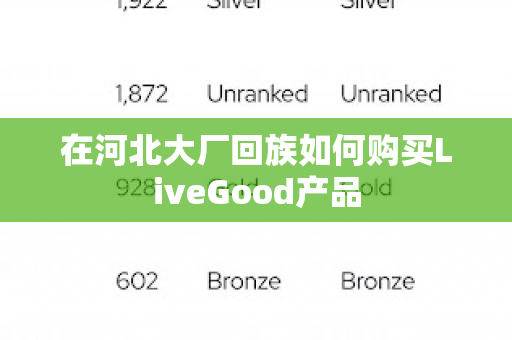 在河北大厂回族如何购买LiveGood产品