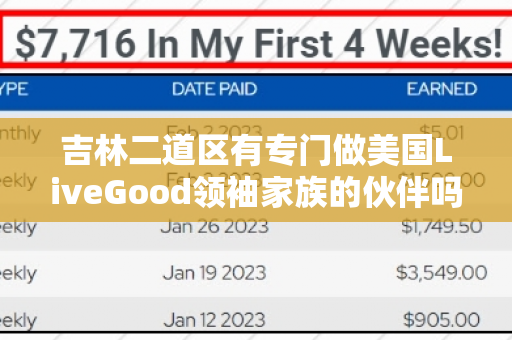 吉林二道区有专门做美国LiveGood领袖家族的伙伴吗