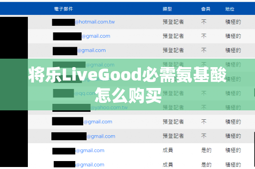 将乐LiveGood必需氨基酸怎么购买