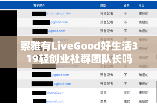 察雅有LiveGood好生活319轻创业社群团队长吗