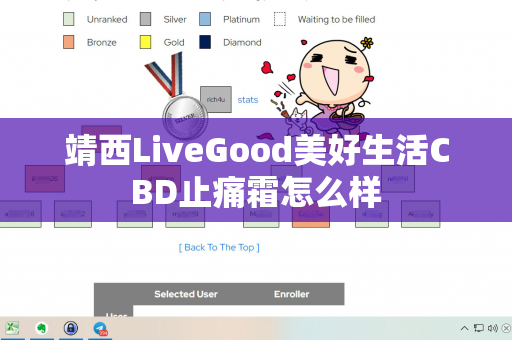 靖西LiveGood美好生活CBD止痛霜怎么样