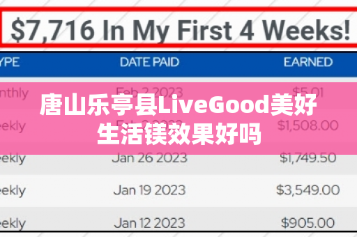 唐山乐亭县LiveGood美好生活镁效果好吗