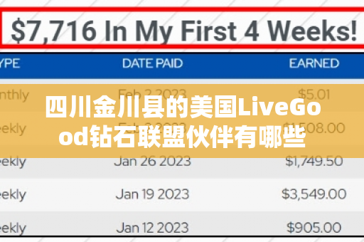 四川金川县的美国LiveGood钻石联盟伙伴有哪些