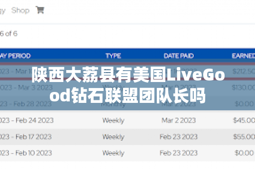 陕西大荔县有美国LiveGood钻石联盟团队长吗