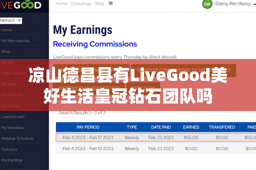 凉山德昌县有LiveGood美好生活皇冠钻石团队吗