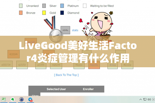 LiveGood美好生活Factor4炎症管理有什么作用