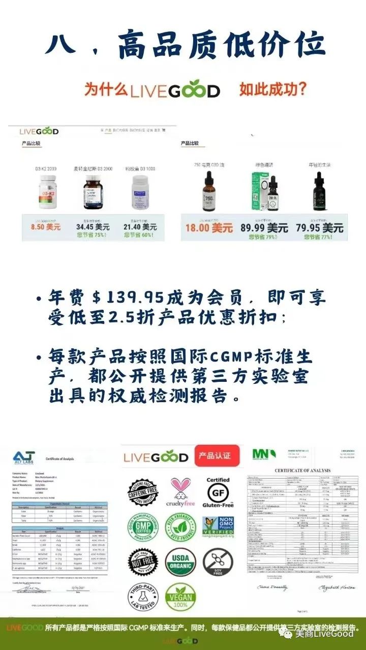 LiveGood全新商业模式来袭